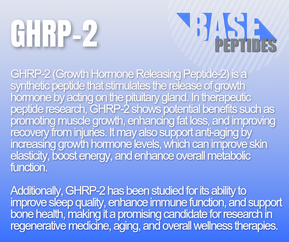 GHRP-2