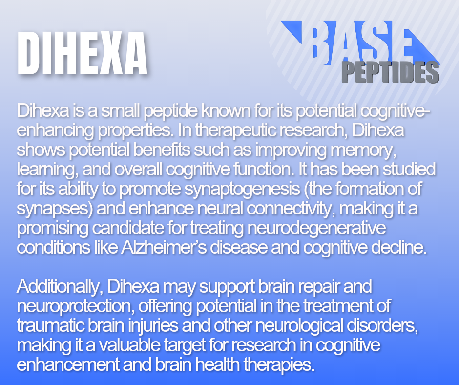 Dihexa Capsules 5mg